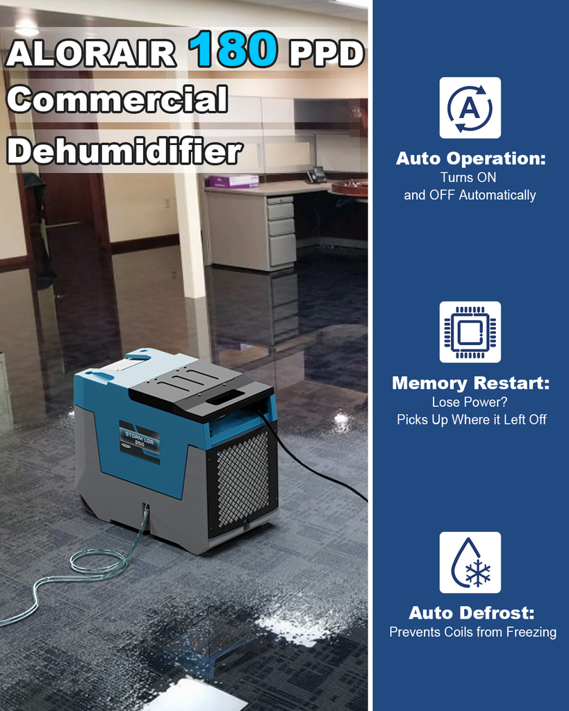 AlorAir 180 PPD Commercial Dehumidifier with Pump, 28 Gallons Heavy Duty Industrial Water Damage Restoration Dehumidifier, Smaller Size, for Homes Basements, Garages, and Job Sites, Blue/Green