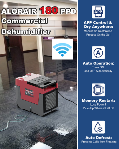 AlorAir 180 Pint Commercial Dehumidifier, Built-in Pump, APP Controls, Includes Drain Hose and MERV-10 Filter - Ideal for Large Basements, Garage or Industrial Spaces and Job Sites, Storm LGR 850X