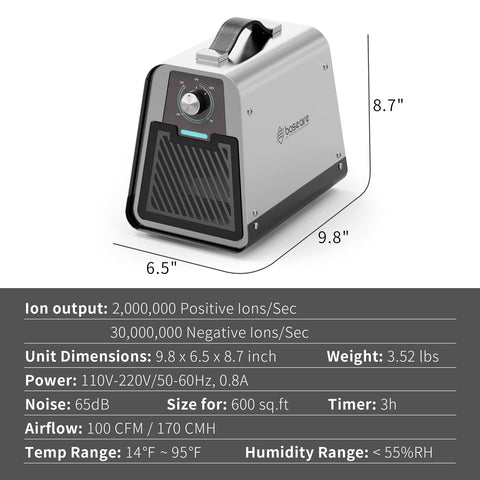 BaseAire 555 Pro Ion Machine with Highest Output - up to 30 Million Negative Ions/Sec, 2 Million Positive Ions/Sec, with Adjustable Settings, Carry Handle, for Rooms, Cars, Pets Dander