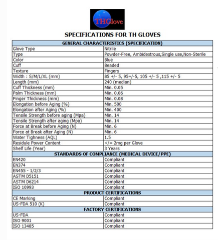 THGlove Nitrile Gloves 1000 Glove Case (100 per box 10 box per case)